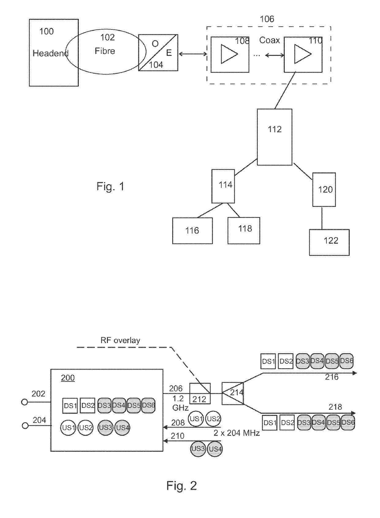 An arrangement for CATV network segmentation