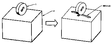 Method for quickly identifying magnetization direction of sintered rare earth permanent magnet