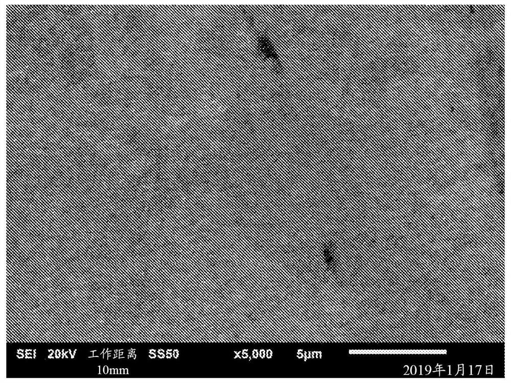 Silicon composition materials for use as battery anodes