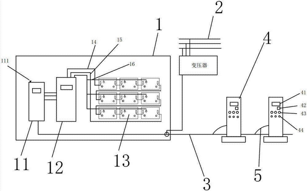 Outdoor energy storage charging system