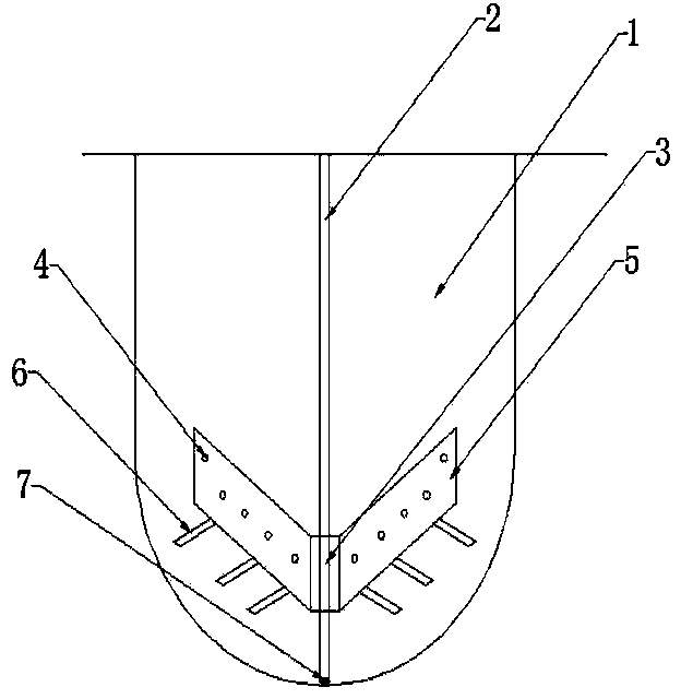 Novel stirring paddles