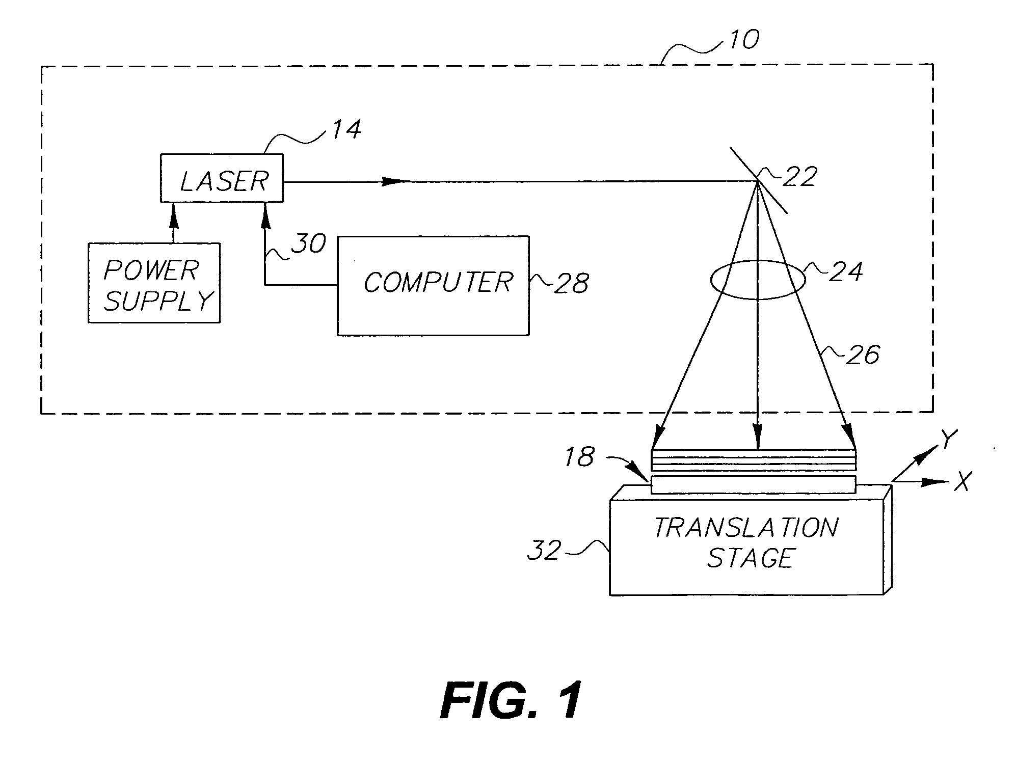 Forming a patterned metal layer using laser induced thermal transfer method