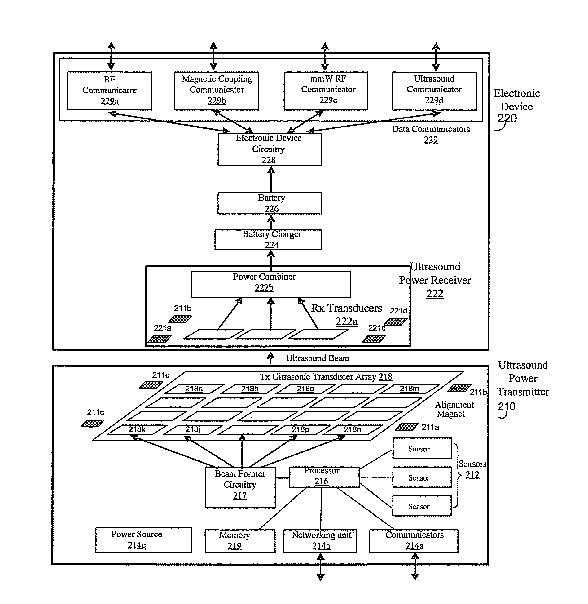 Method and system for wireless battery charging utilizing ultrasonic transducer array based beamforming