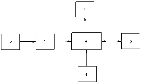 Voice-activated electrical switch