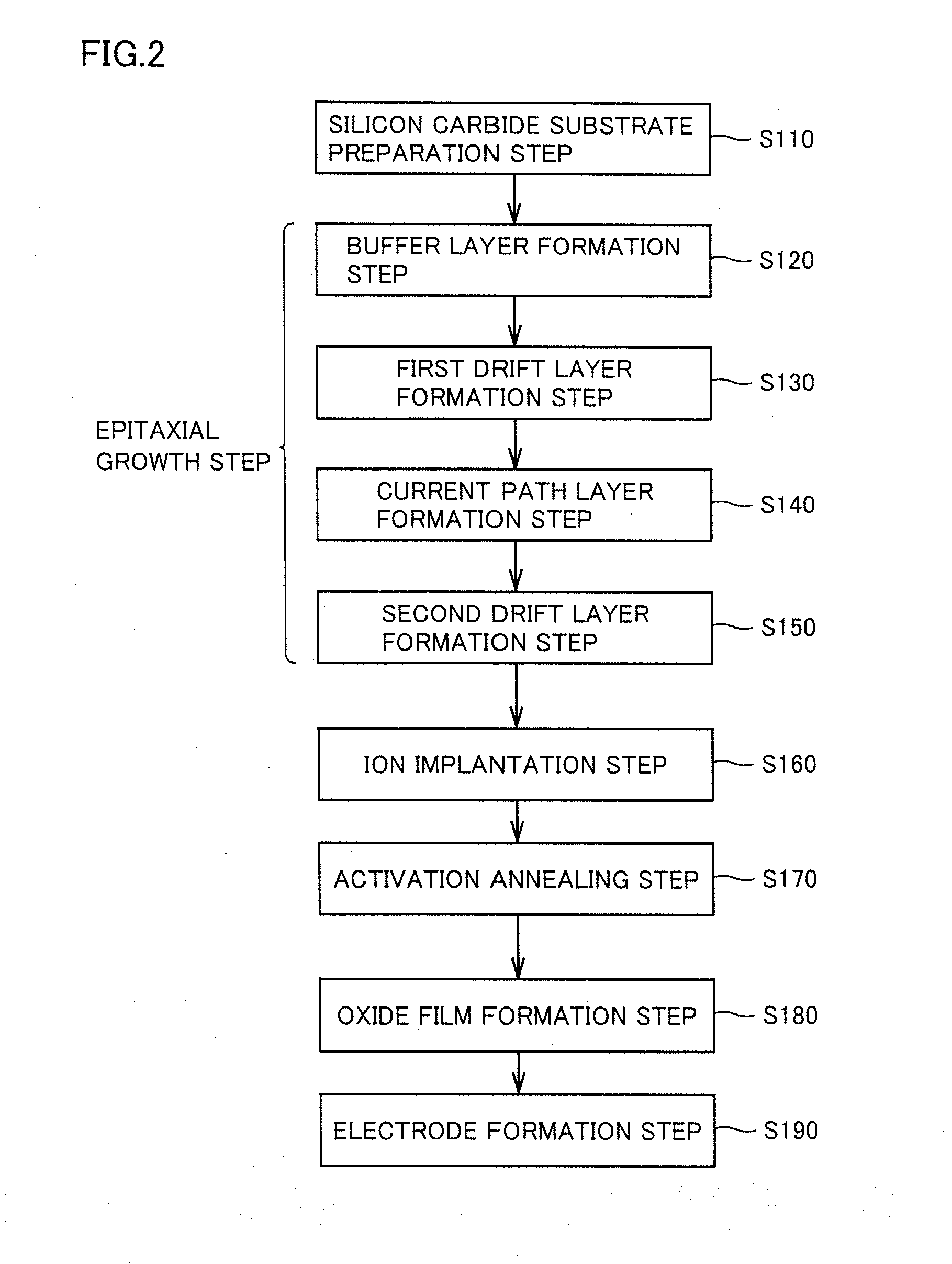 Semiconductor device