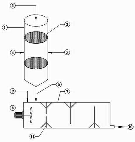 Method and equipment for producing plant nitrogen fertilizer nutrient solution by taking seawater as raw materials