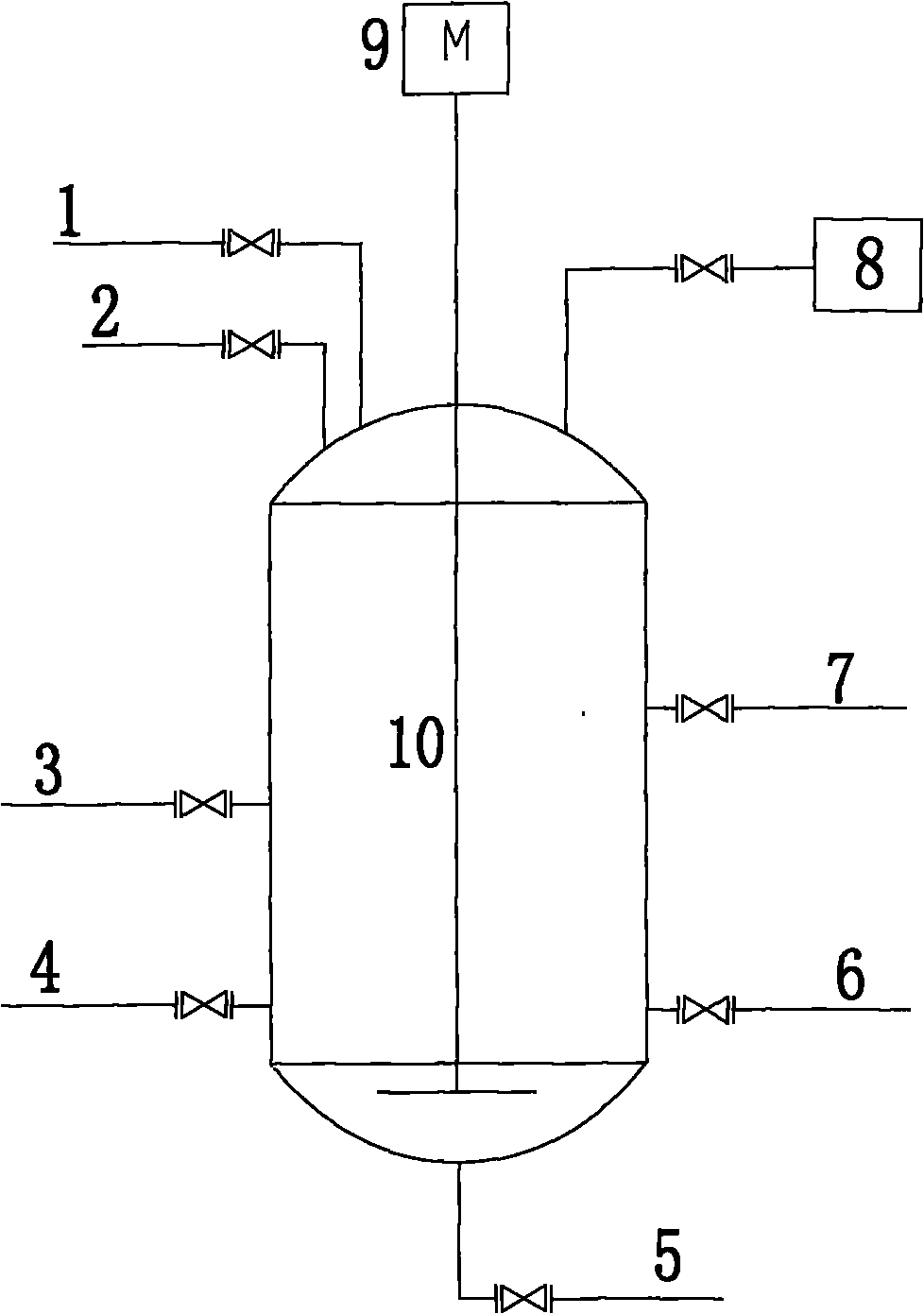 Preparation method of novel high-efficiency environmental-protection compound ion liquid catalyst used for synthesizing high-quality propene carbonate