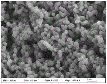 Preparation method for porous lithium zirconate block