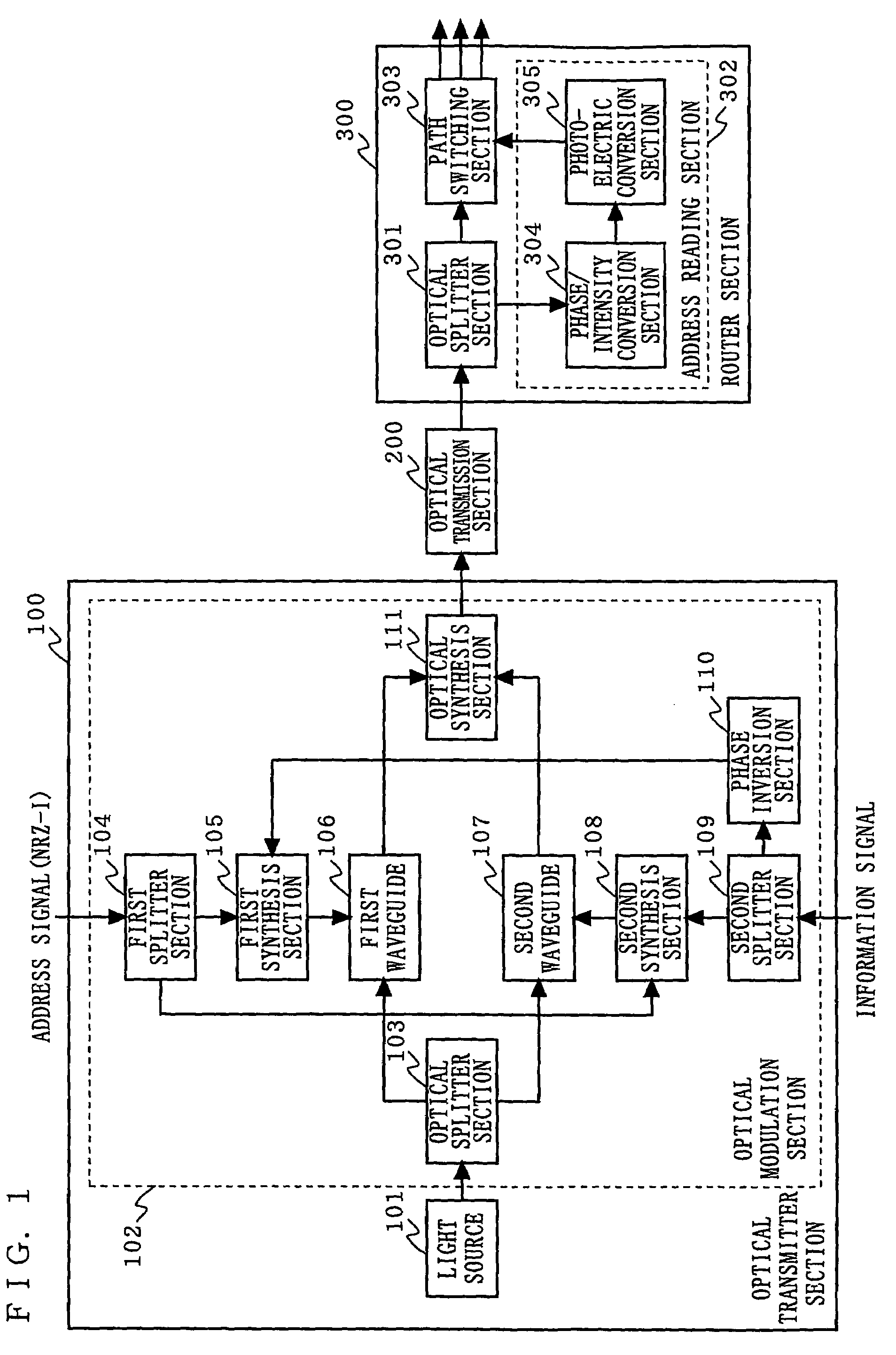 Optical packet exchanger