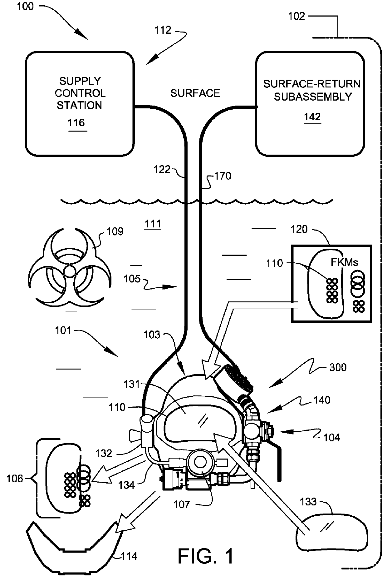 Hazardous-environment diving systems