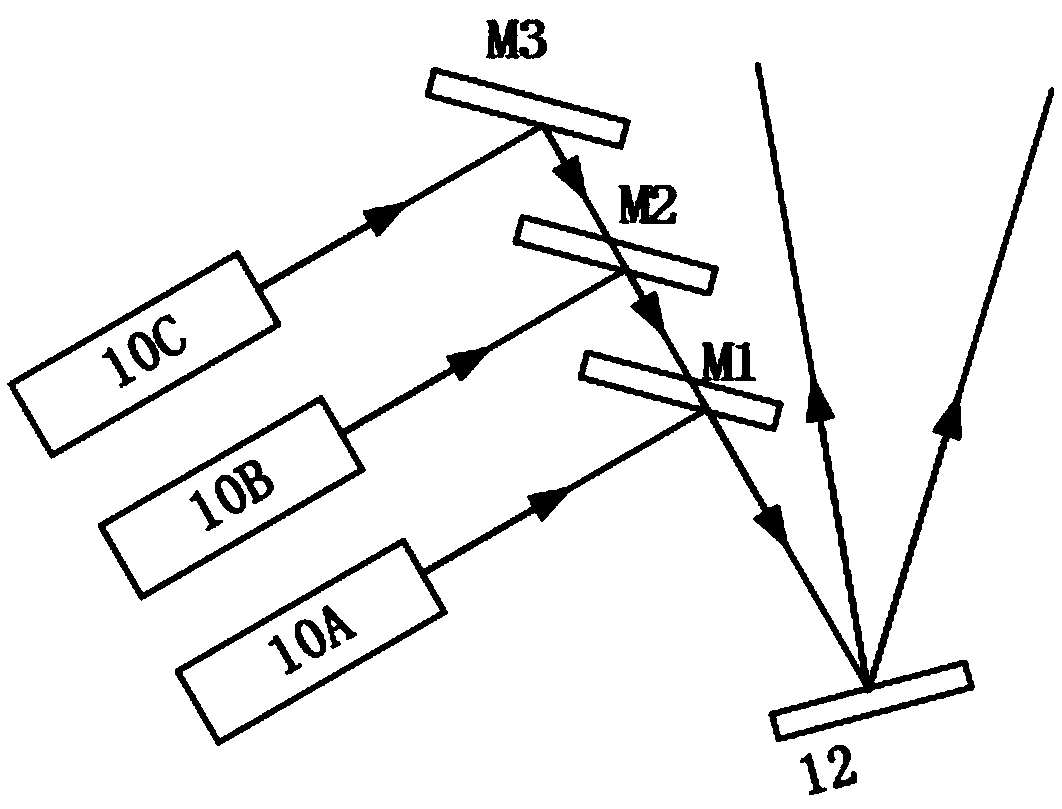 Laser radar system