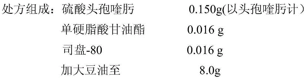 Cefquinome sulfate breast injection for dairy cow in lactation period and preparation method thereof