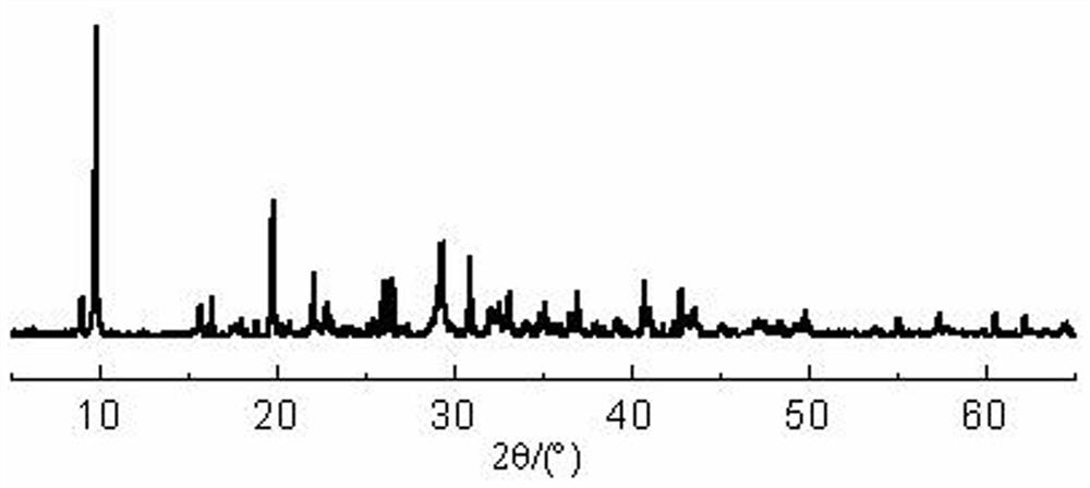 A non-autoclaved aerated concrete containing bauxite tailings and its preparation method