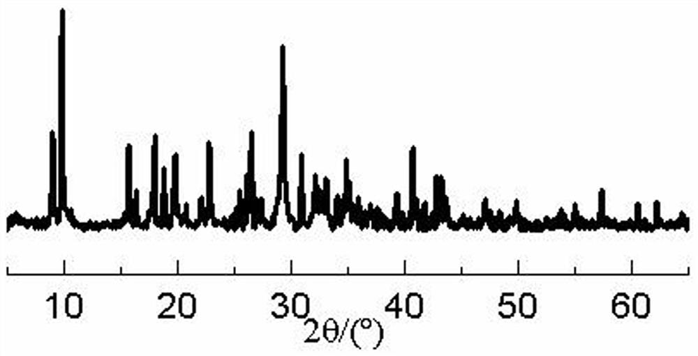 A non-autoclaved aerated concrete containing bauxite tailings and its preparation method