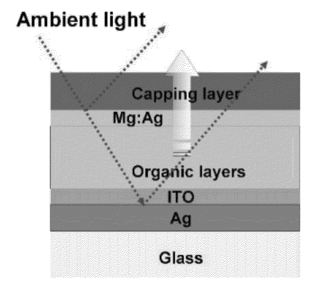 Black organic light-emitting diode device