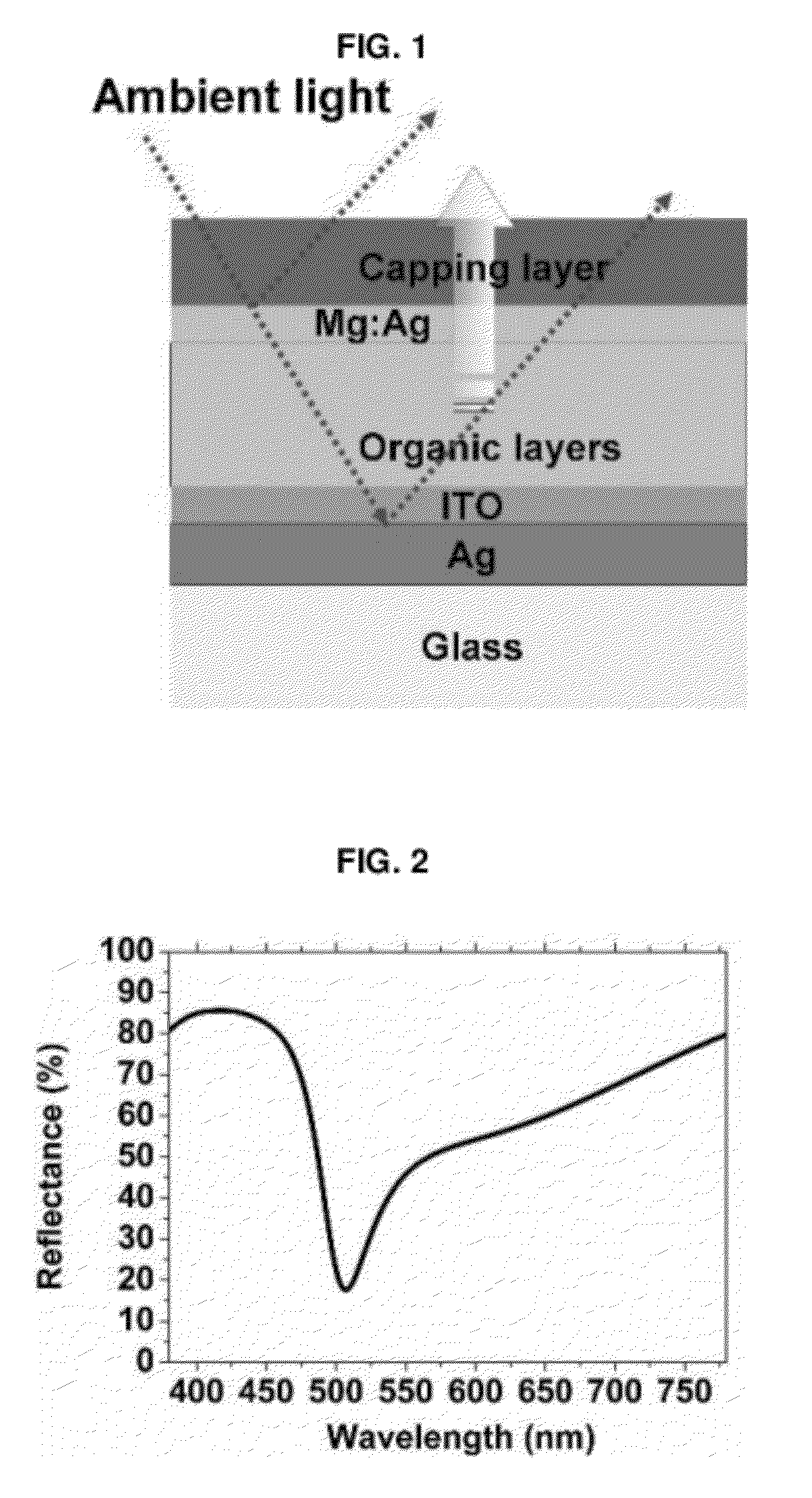 Black organic light-emitting diode device