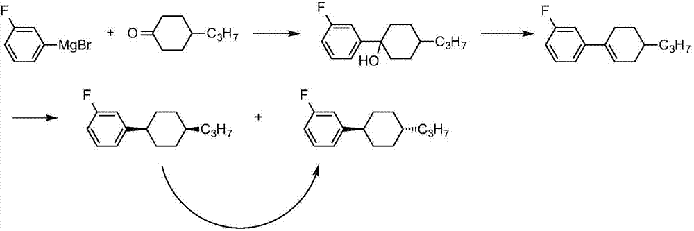 Method for synthesizing trans-4-alkylcyclohexyl benzene structure liquid crystal intermediates and monomers