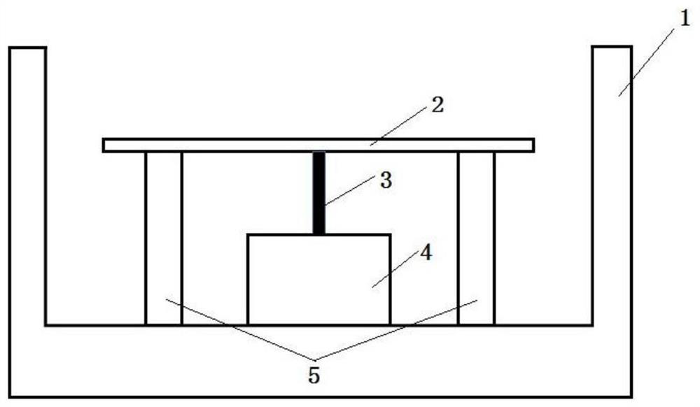 A measuring device and measuring method for the bulging degree of a square lithium-ion battery