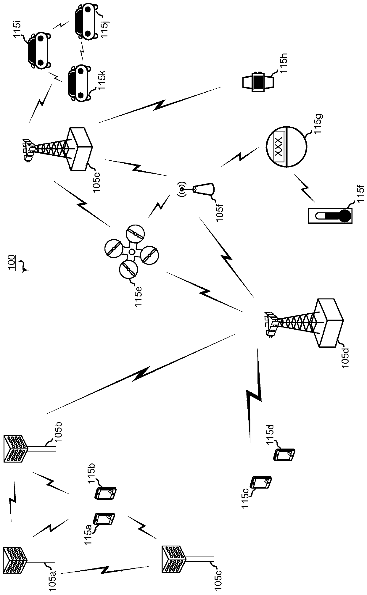 Spatial lbt with broadcast/multicast reception