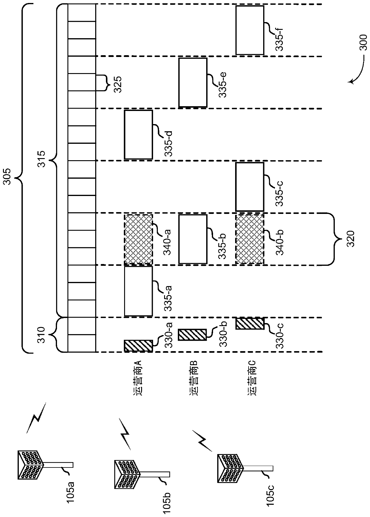 Spatial lbt with broadcast/multicast reception