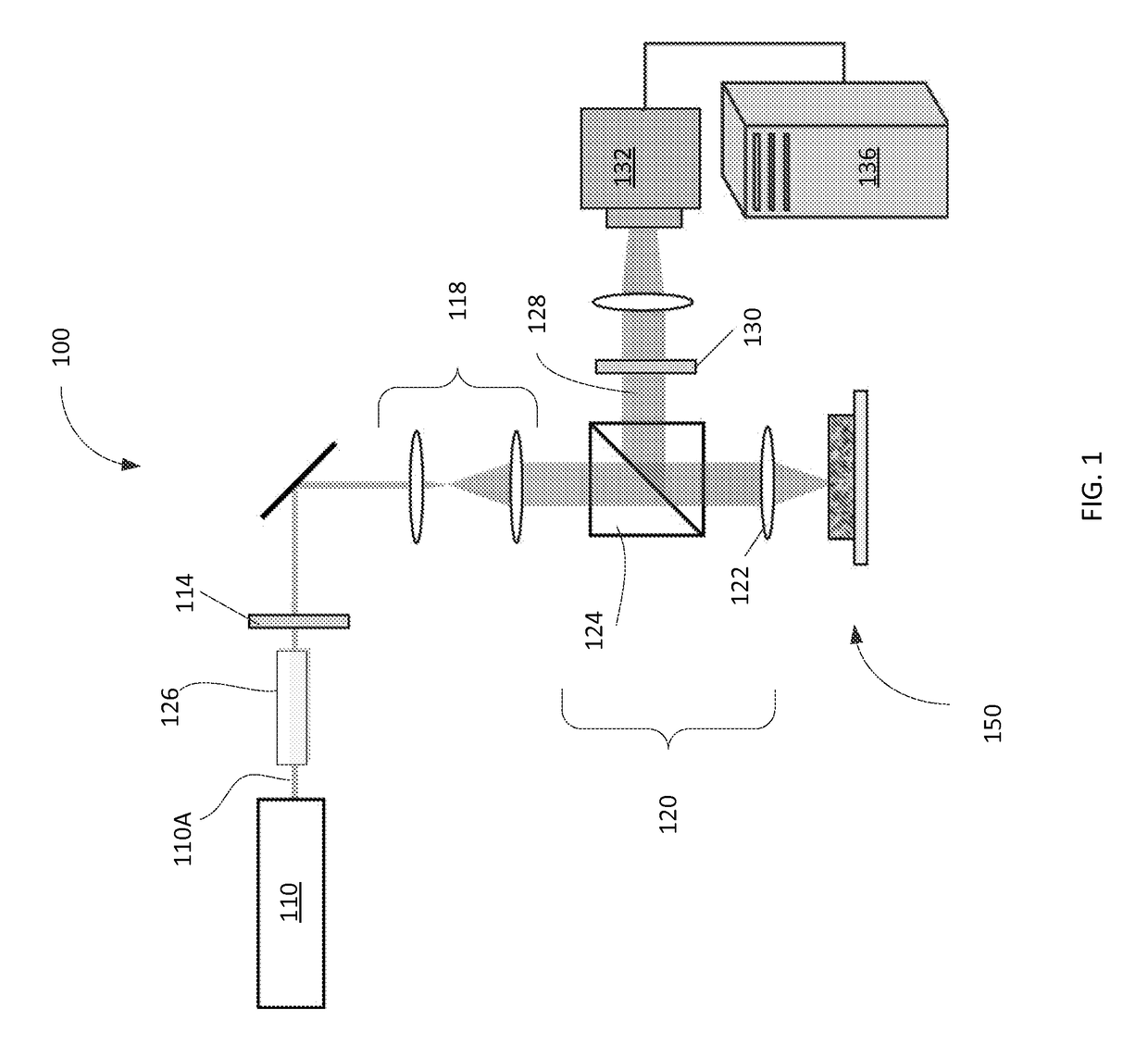 System and methods estimation of mechanical properties and size of light-scattering particles in materials