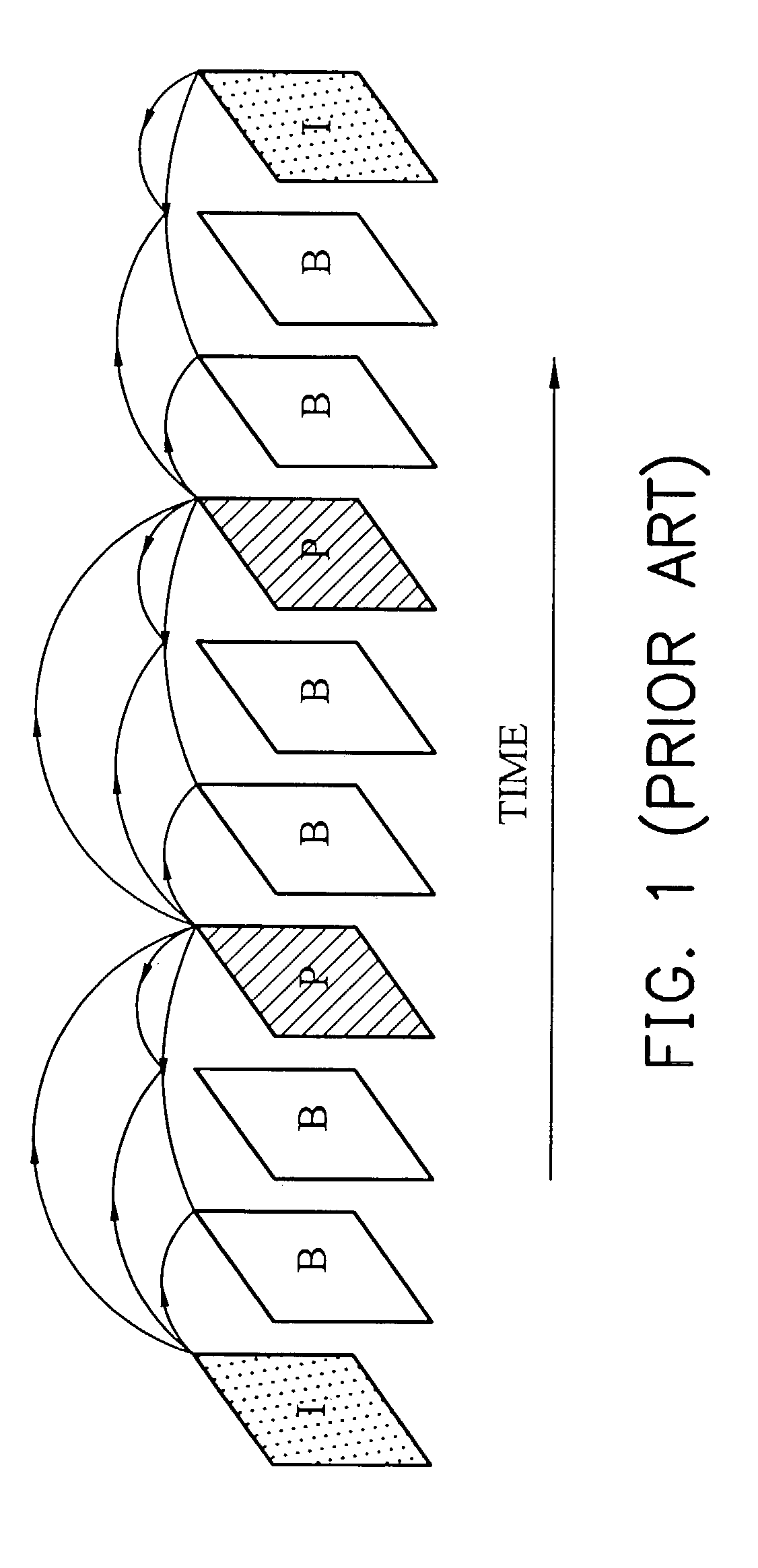 Apparatus for variable bit rate control in video compression and target bit allocator thereof