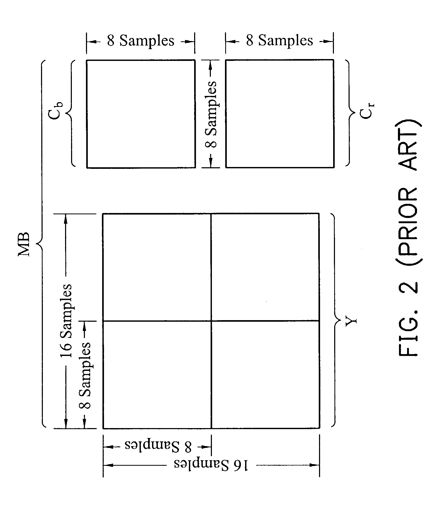 Apparatus for variable bit rate control in video compression and target bit allocator thereof