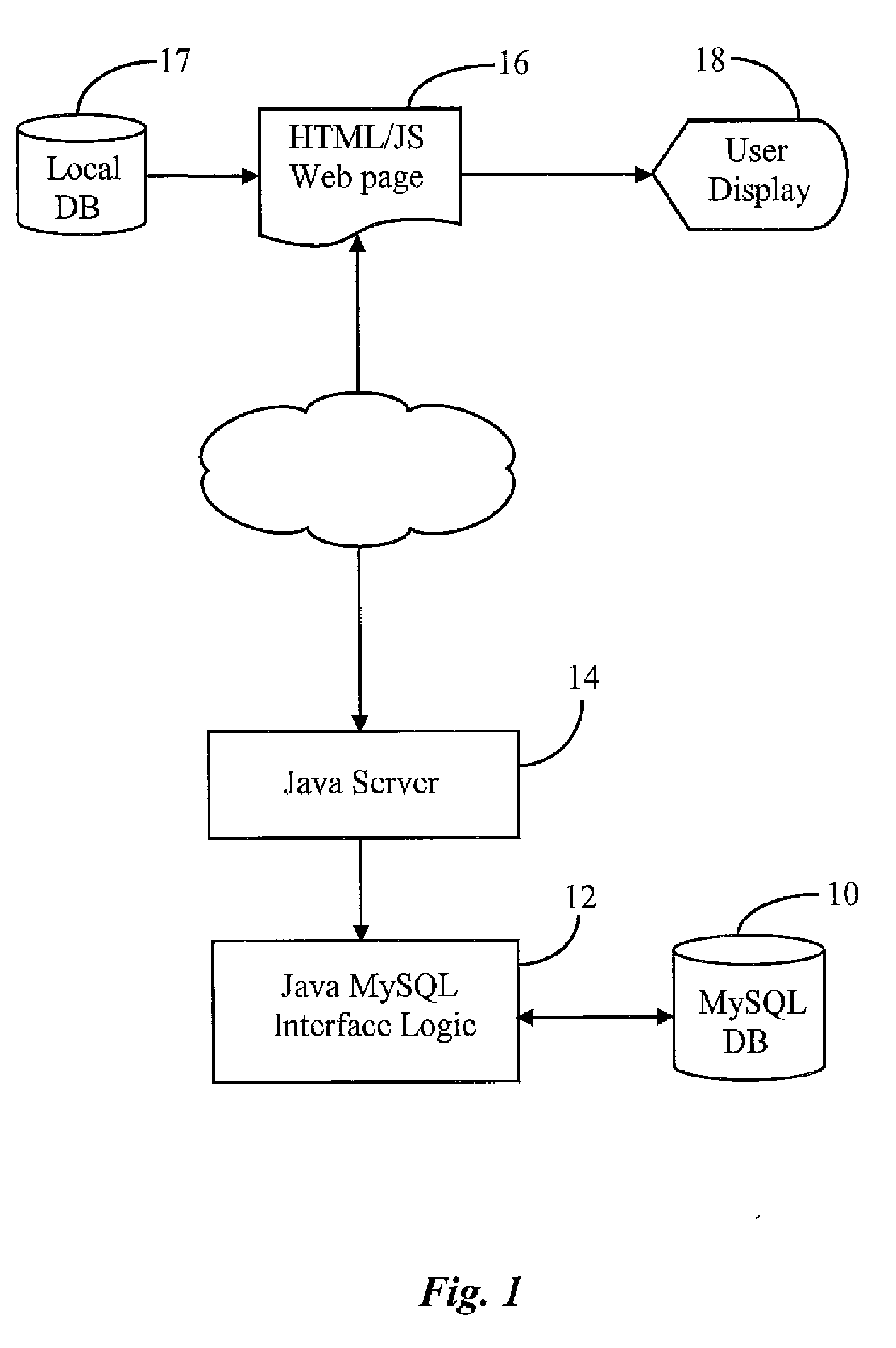 WEB-Based Task Management System and Method