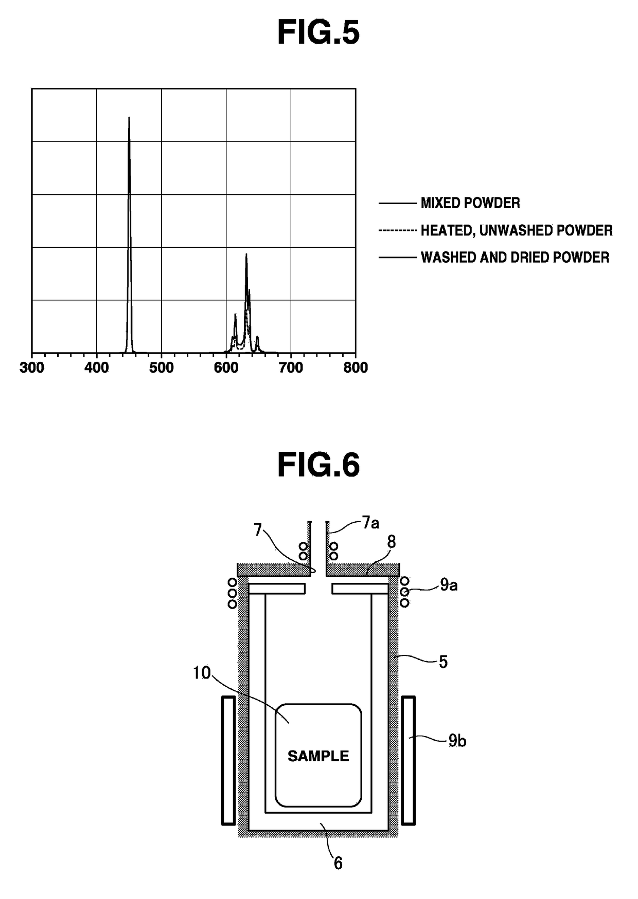 Method for producing and method for processing complex fluoride phosphor