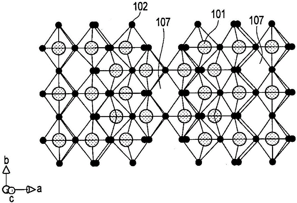 Active material for batteries, non-aqueous electrolyte battery, and battery pack