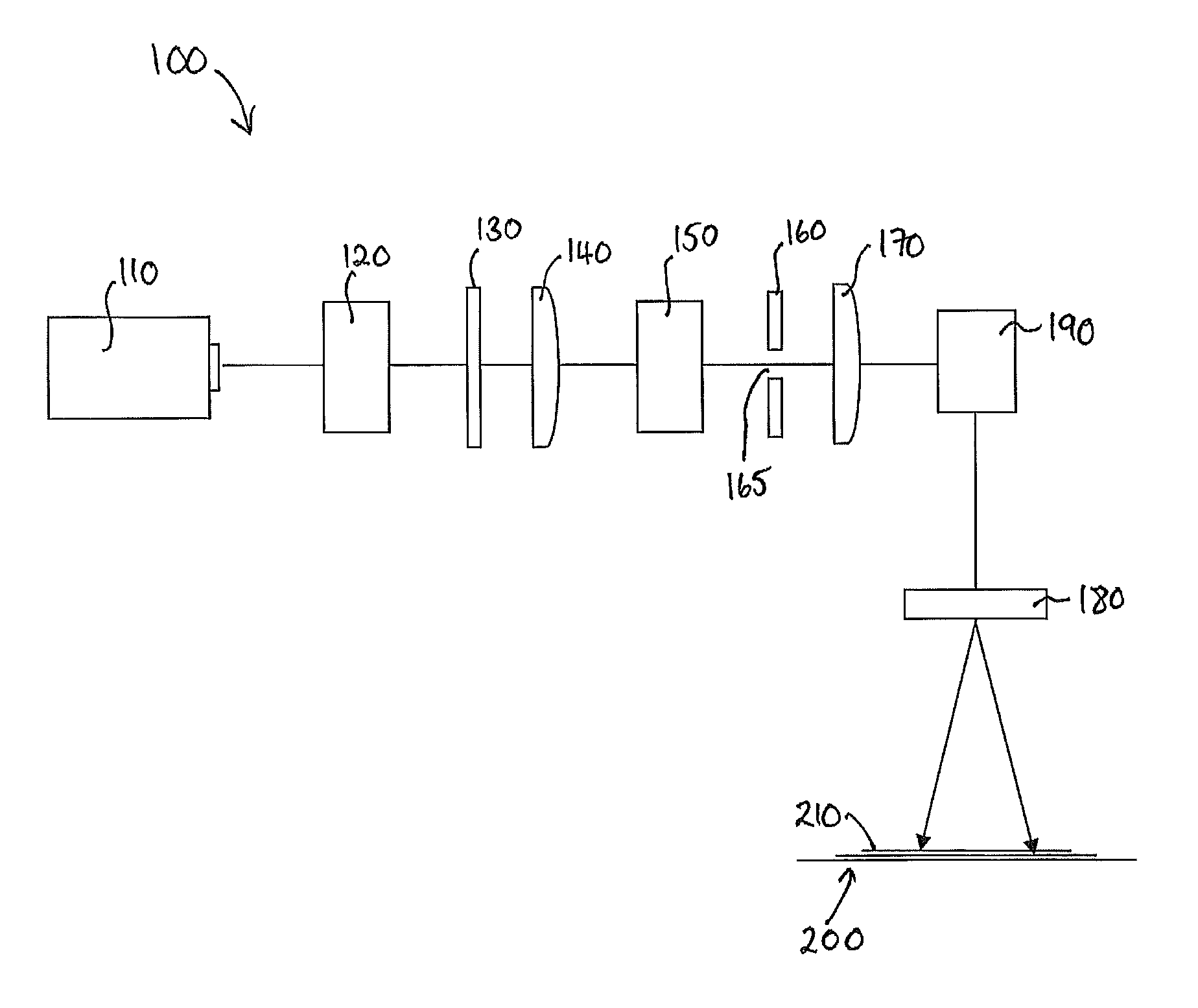 Methods and apparatus for patterning photovoltaic devices and materials for use with such devices