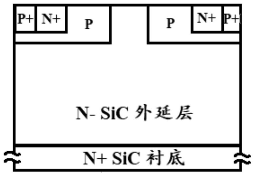 Preparation of SiC MOSFET based on high-k gate dielectric and low-temperature ohmic contact process