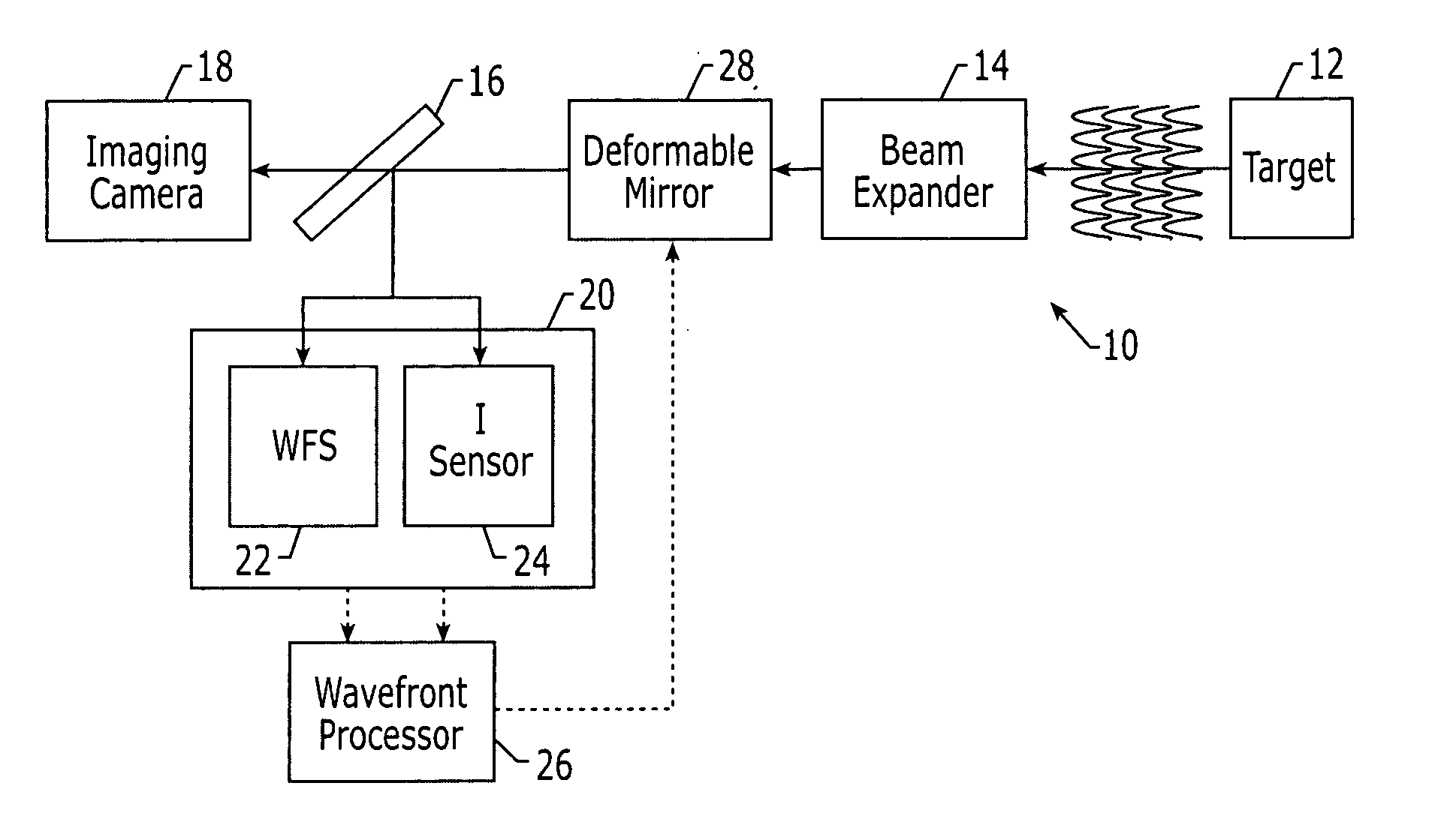 Scintillation tolerant optical field sensing system and associated method