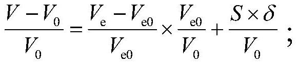 Reaction intensity evaluation method for ammunition with pressure relief structure based on reaction evolution model