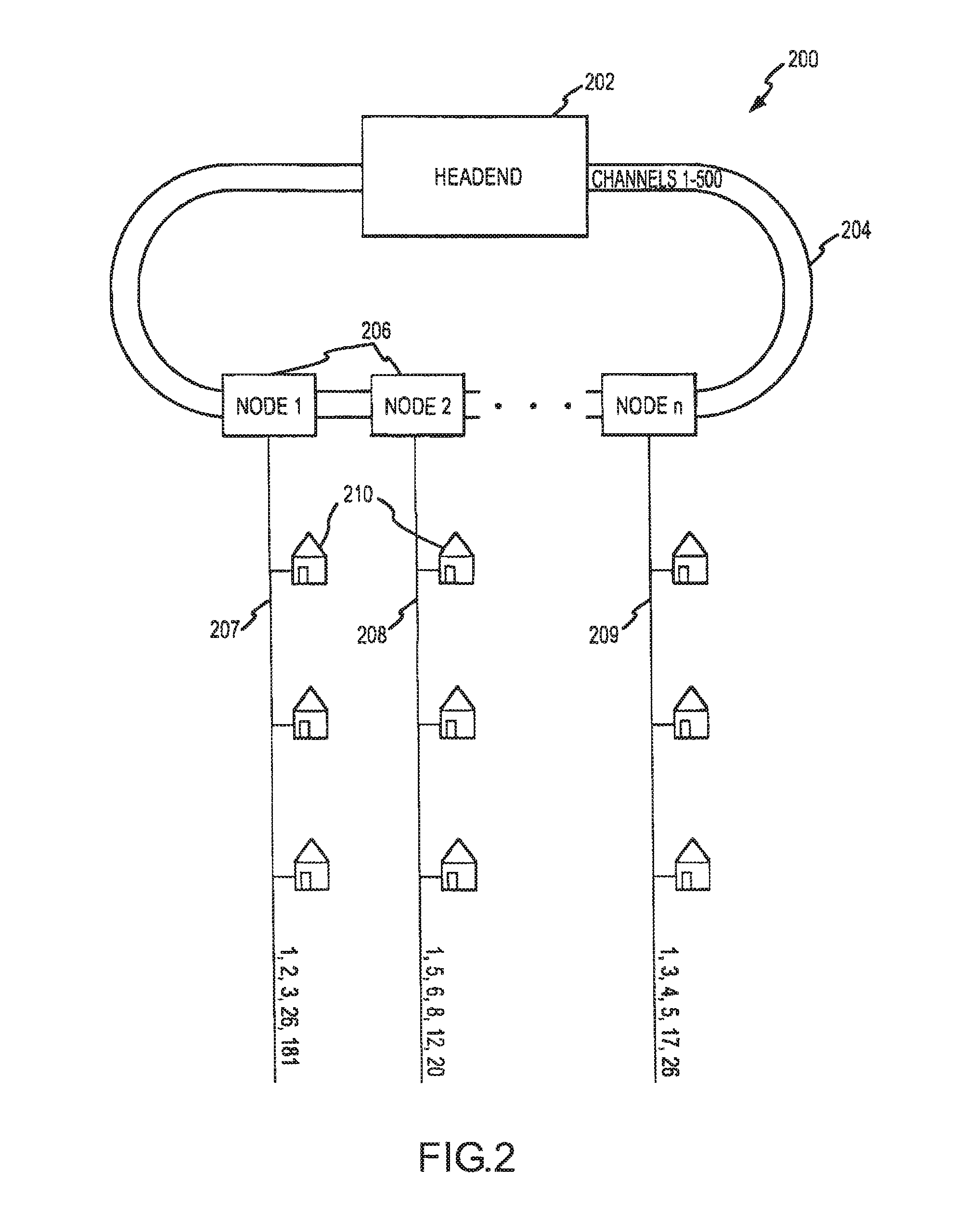 Intelligent targeting of tags in a broadcast network