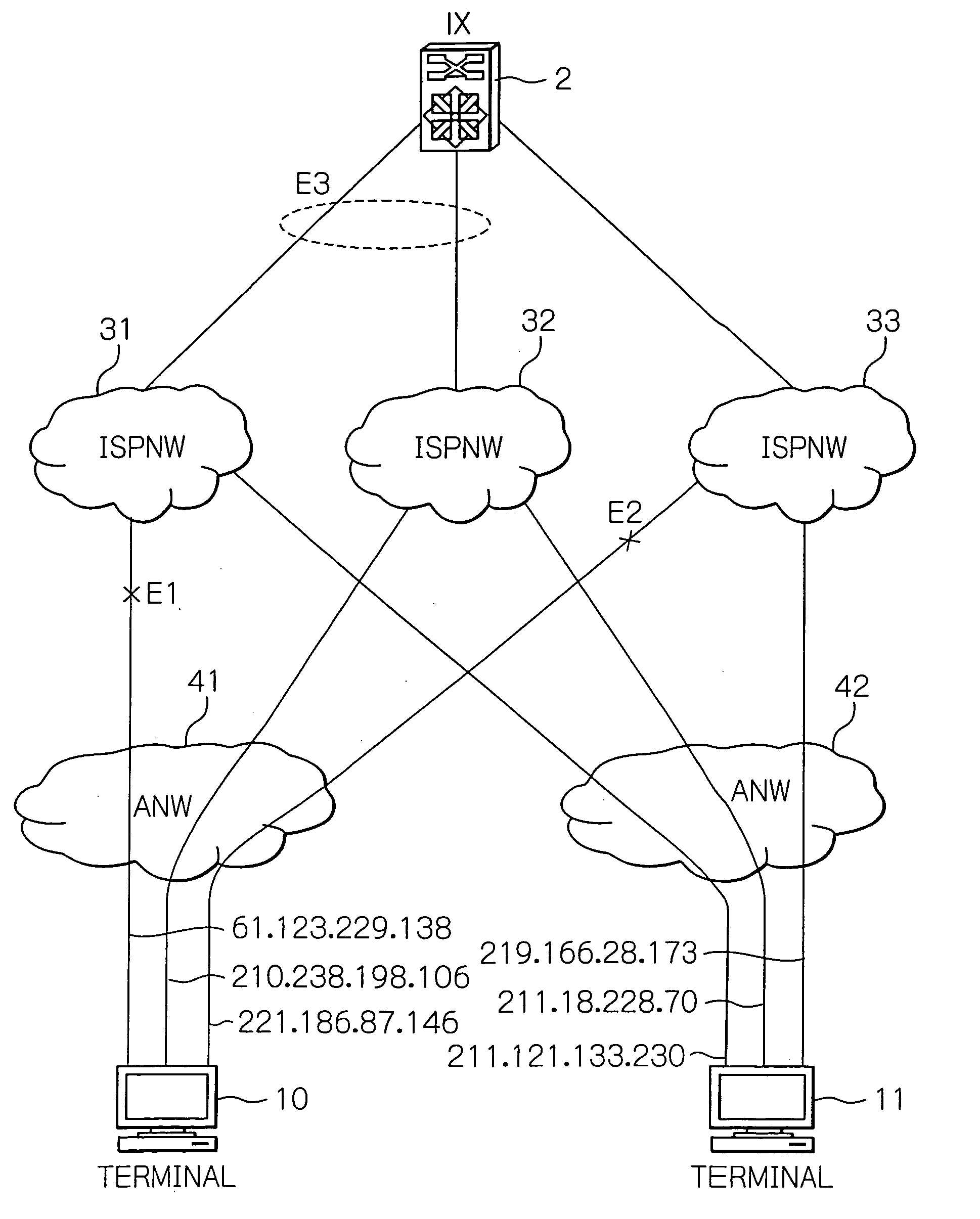 Method for detecting failure location of network in the internet