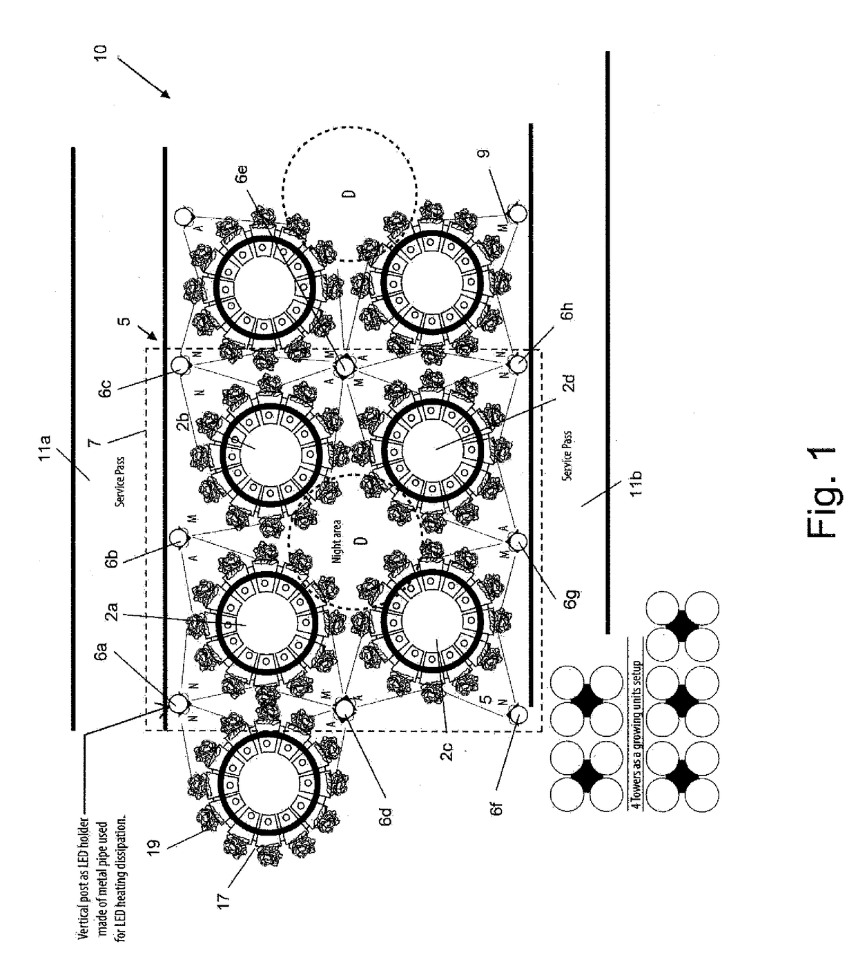 A system for indoor cultivation of plants with  simulated natural lighting conditions