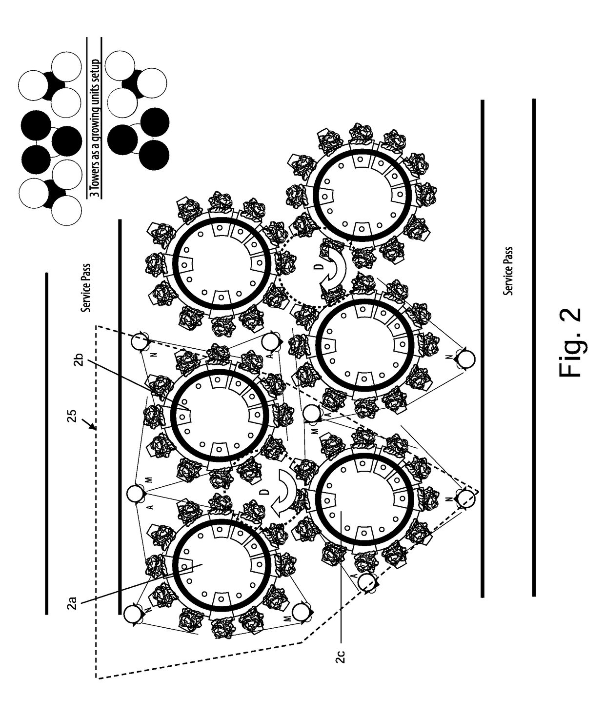 A system for indoor cultivation of plants with  simulated natural lighting conditions