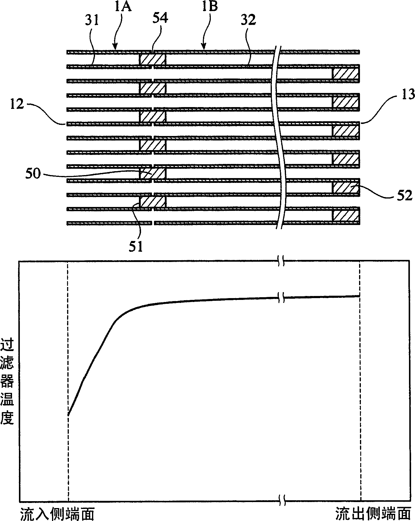 Ceramic honeycomb filter, exhaust gas-purifying device, and exhaust gas-purifying method