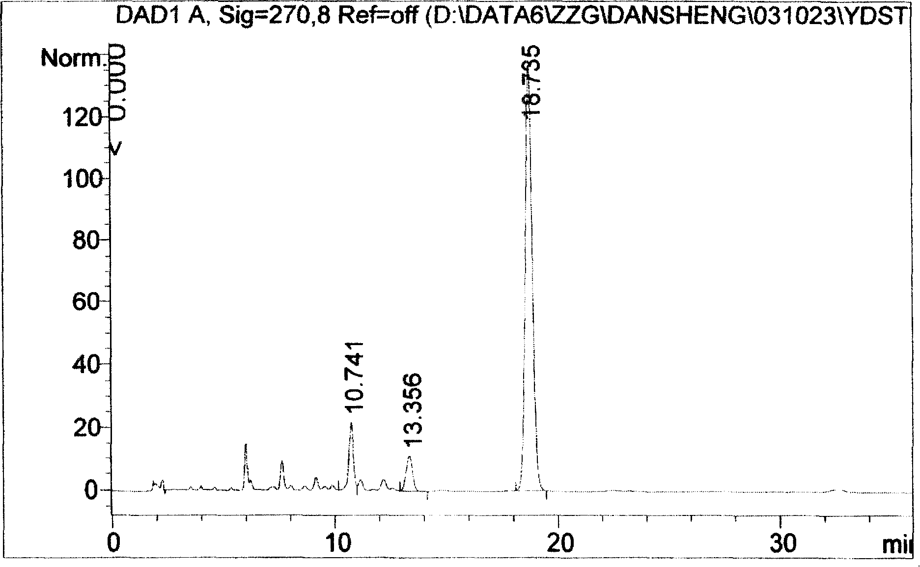 Process for extracting tanshinone