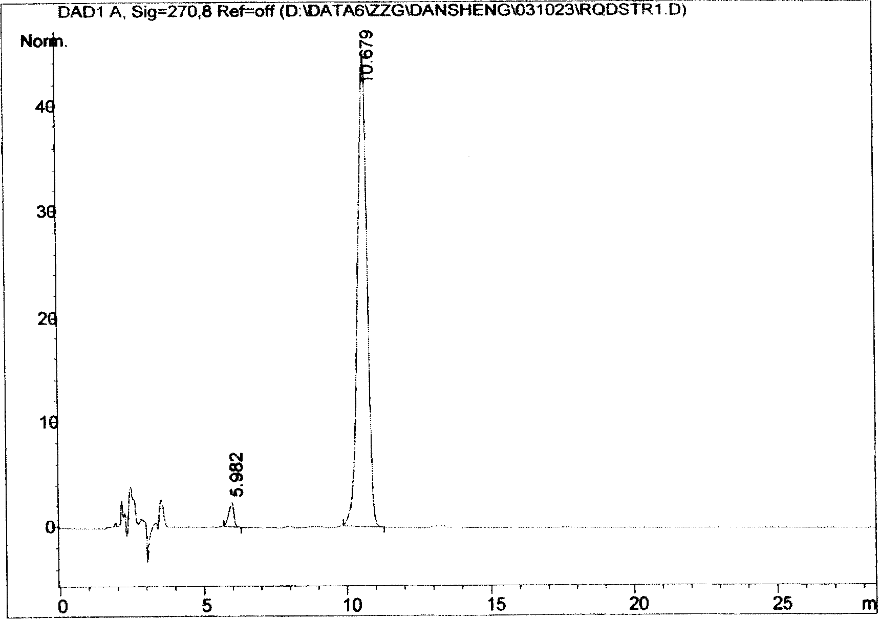 Process for extracting tanshinone