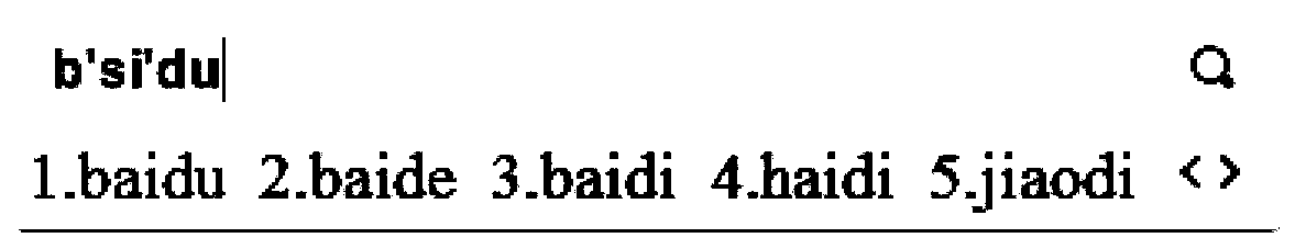 Character string input method and input device