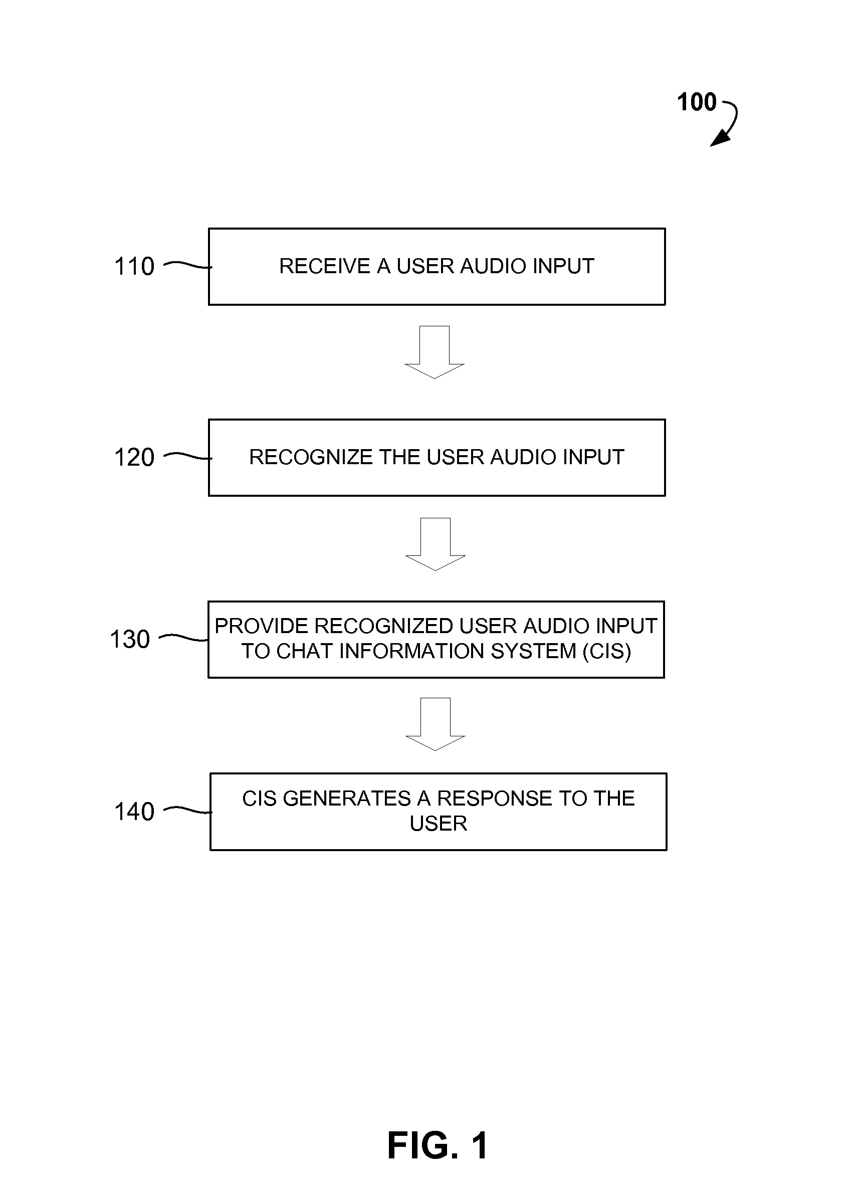 Selective speech recognition for chat and digital personal assistant systems