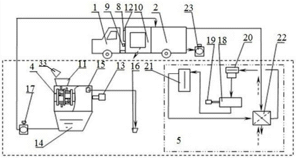 A kind of food waste pretreatment device and its collecting and transporting vehicle