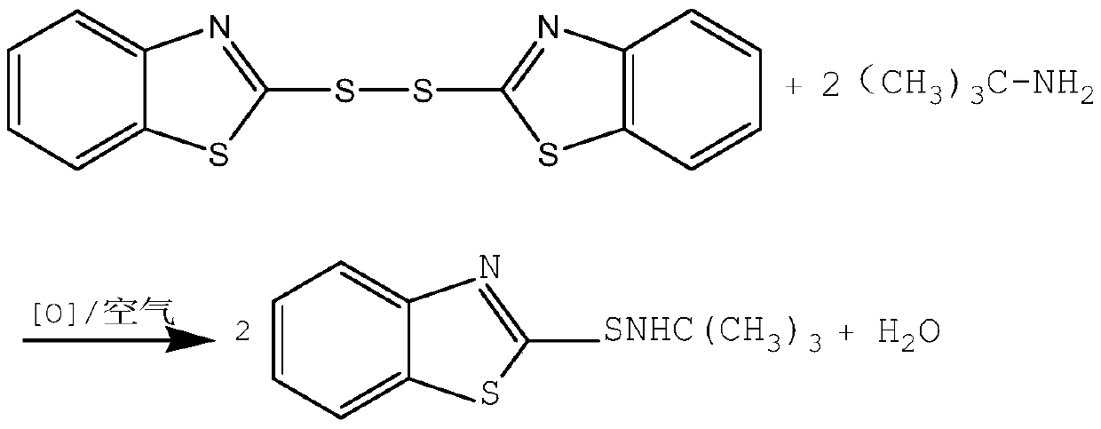 Low-temperature continuous synthesis method of rubber vulcanization accelerator NS