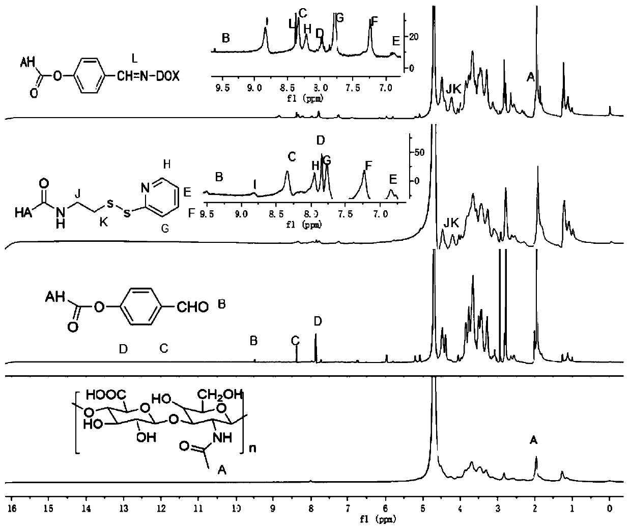 Preparation method and application of nano delivery system for combined administration of adriamycin and methotrexate