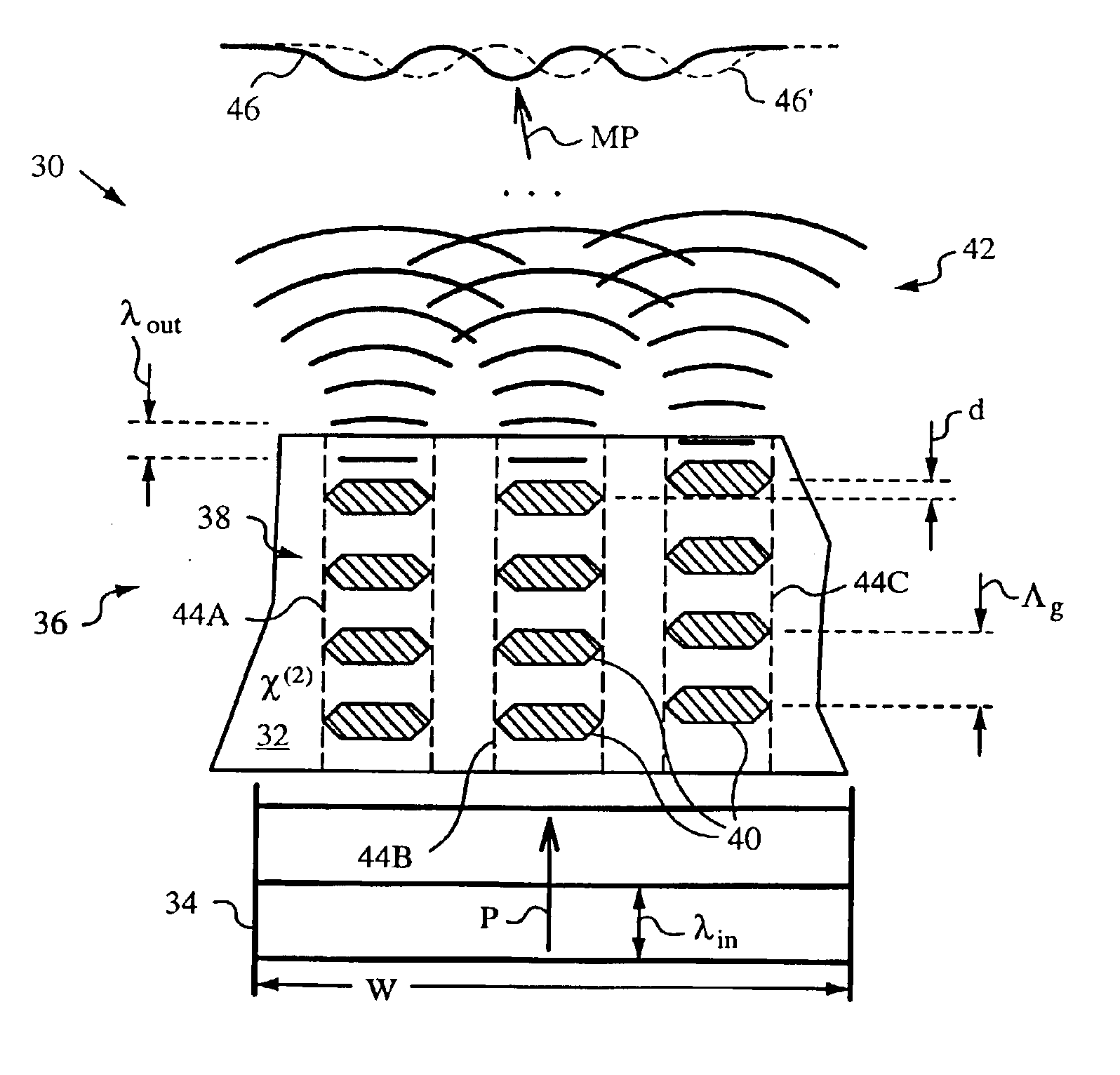 Nonlinear frequency mixer using quasi-phase-matching gratings having beam-modifying patterns