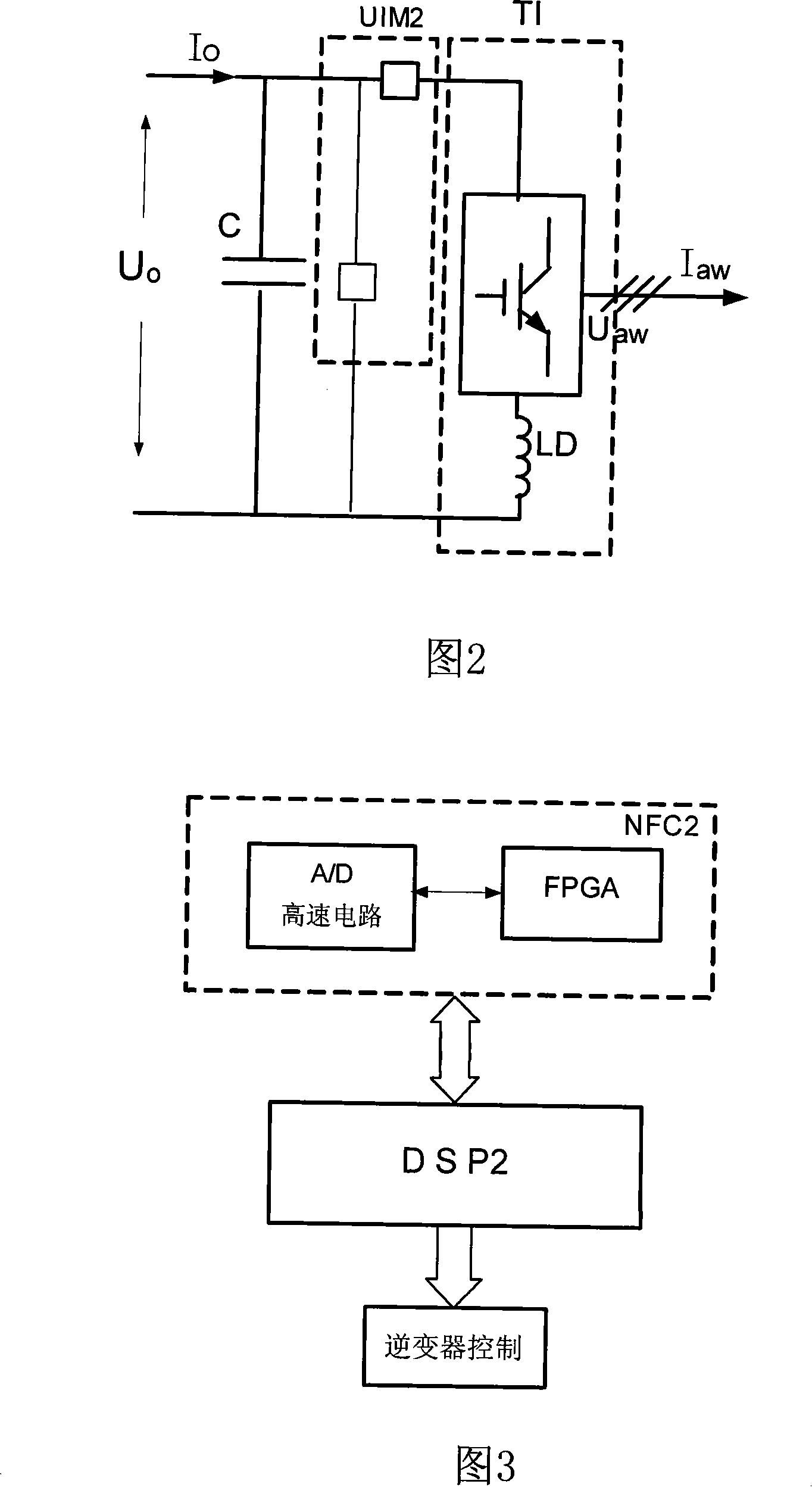 Middle voltage electromotor cutting wave dual DSP digital speed adjusting system for IGBT reverser