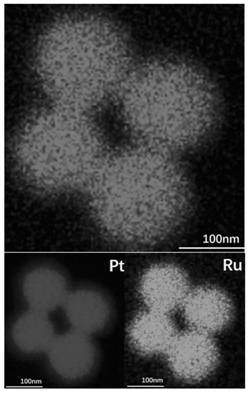 Preparation of supported porous nano platinum-ruthenium alloy catalyst and application of supported porous nano platinum-ruthenium alloy catalyst in preparation of chloroaniline through chloronitrobenzene hydrogenation