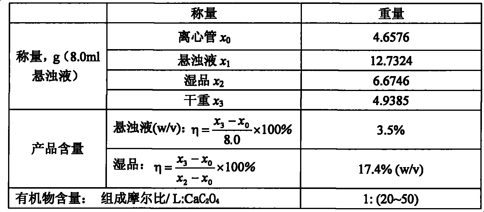 Acid brilliant pink-calcium oxalate adsorbing material and its preparation method